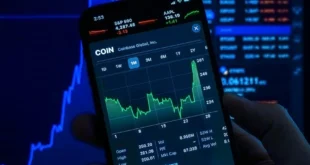 The Right Way to Trade Forex