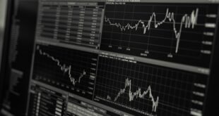 ChatGPT for Forex Analysis